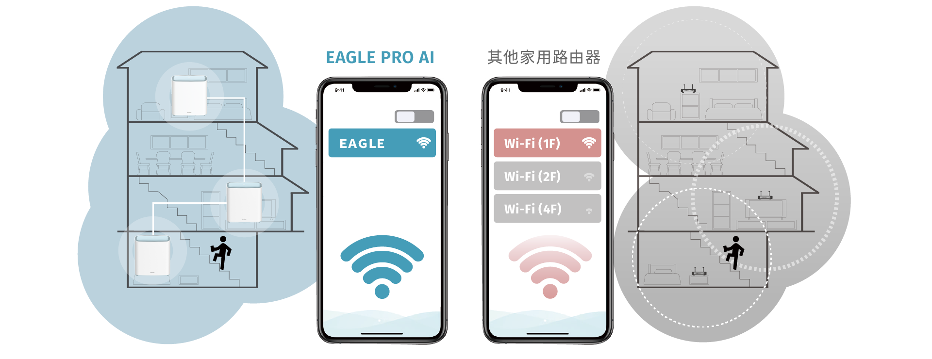 BSS 著色機制