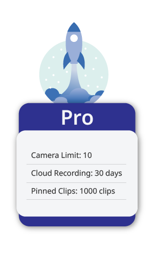 mydlink Cloud Recording Plans Pro